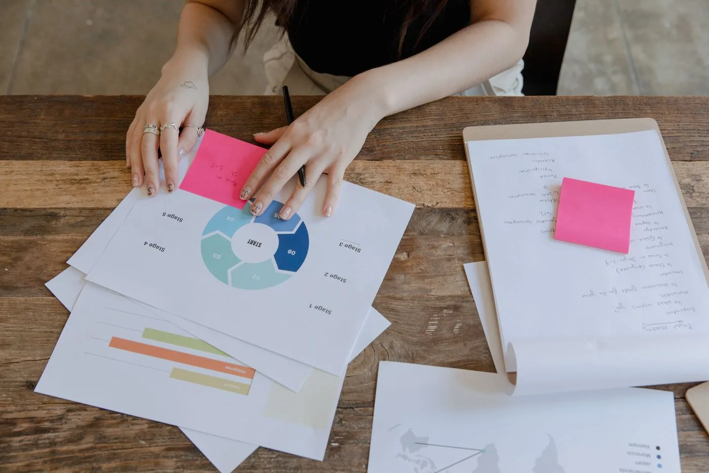 Overhead view of a workspace featuring data charts and sticky notes for business planning