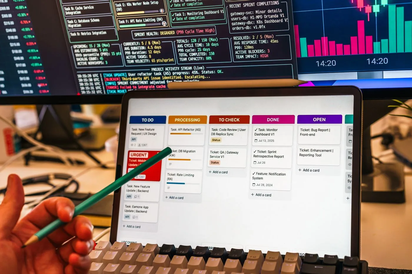 Detailed view of a business workflow setup with tablet and multiple screens displaying data charts