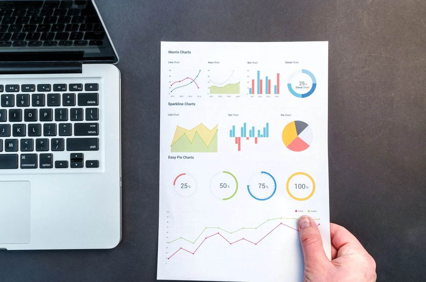 Detailed charts and graphs on a document next to a laptop, representing data analysis