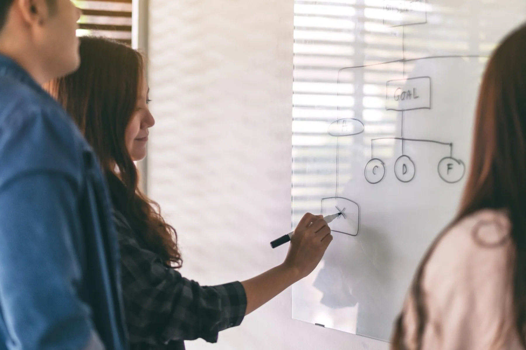 Marketer drawing a flow diagram on a whiteboard during a team planning session