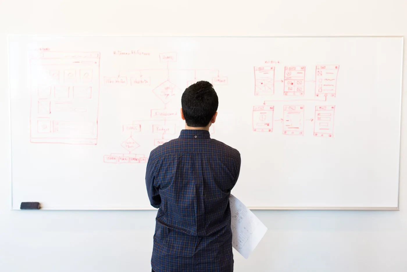 Man analyzing design flowchart on whiteboard in a professional office setting